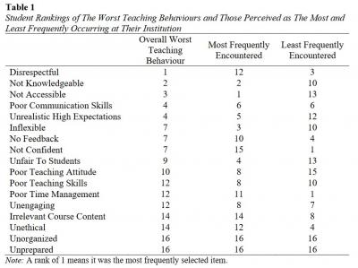 Image from the website