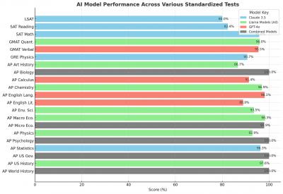 Image from the website