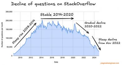 Image from the website