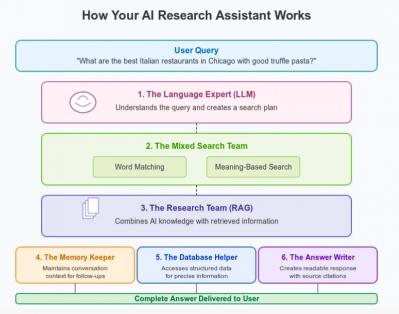 Image from the website