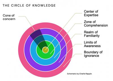 Image from the website