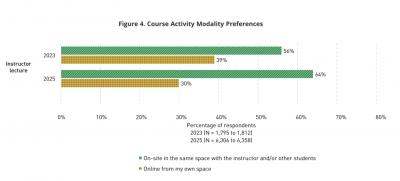 Image from the website