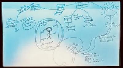 Image from the website