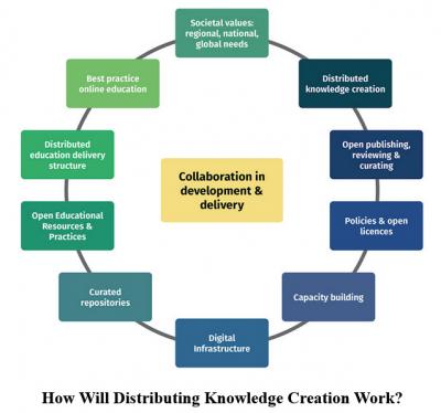 Image from the website