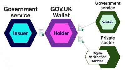 Image from the website