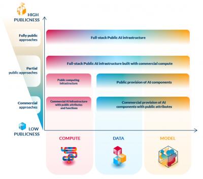 Image from the website