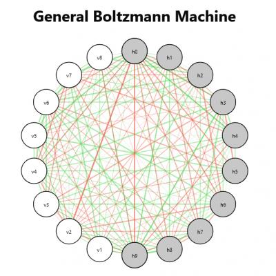 Image from the website