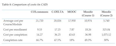 Image from the website