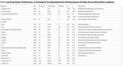 Image from the website