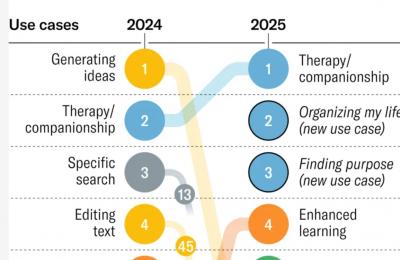 Image from the website