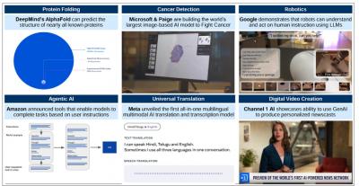 Image from the website