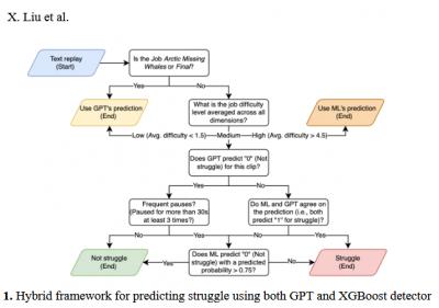 Image from the website