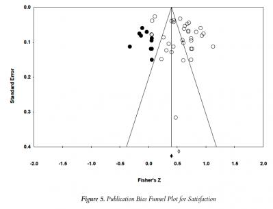 Image from the website