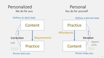 Image from the website