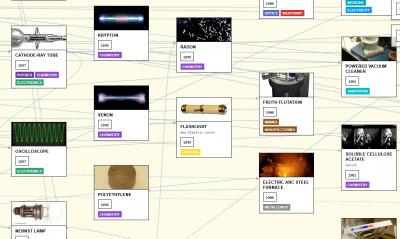 Image from the website