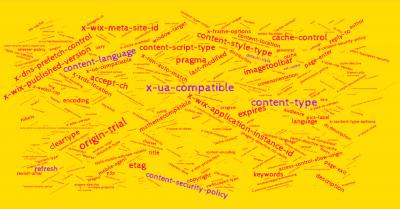 Image from the website