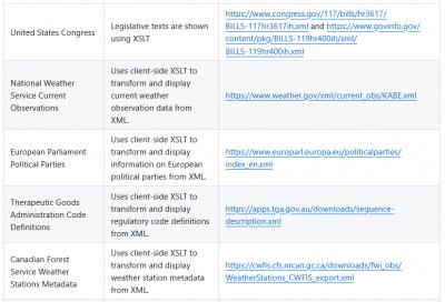 Image from the website