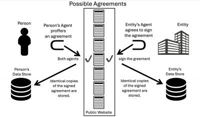 Image from the website