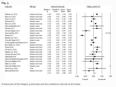 Image from the website