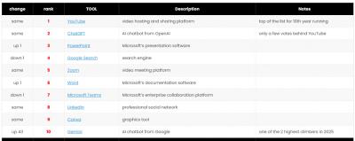 Image from the website