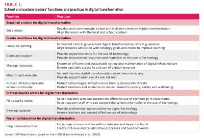 Image from the website