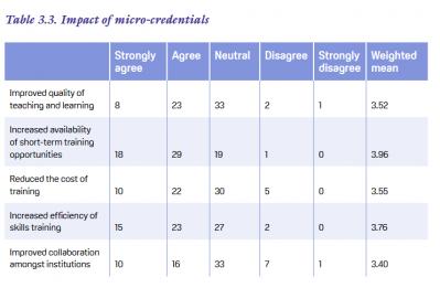 Image from the website