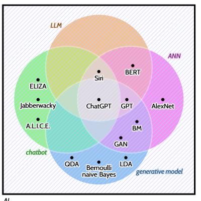 Image from the website