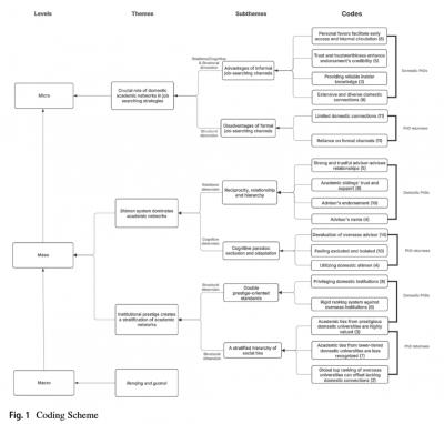 Image from the website