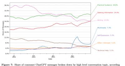 Image from the website