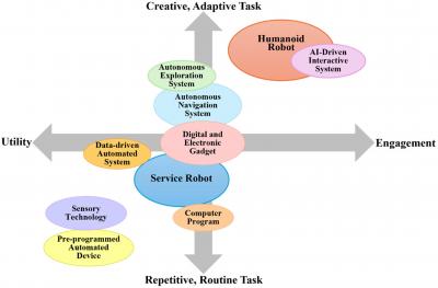 Image from the website