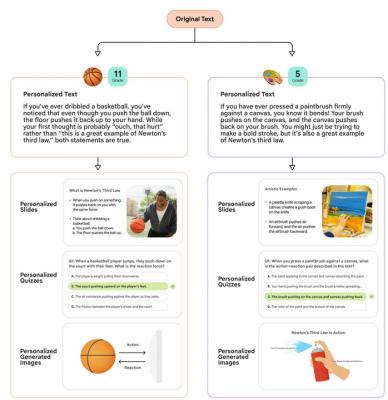 Image from the website