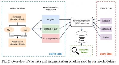 Image from the website