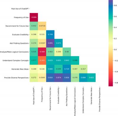 Image from the website