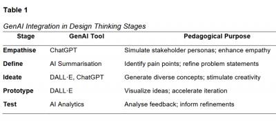 Image from the website