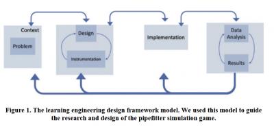 Image from the website