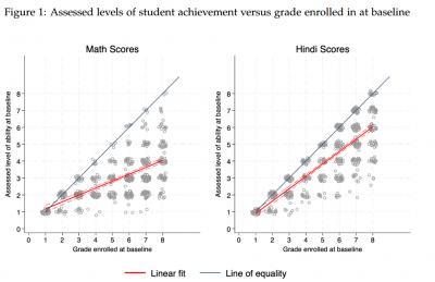Image from the website