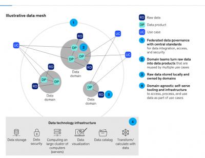 Image from the website