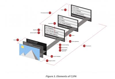 Image from the website