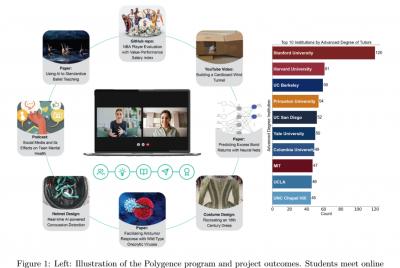 Image from the website