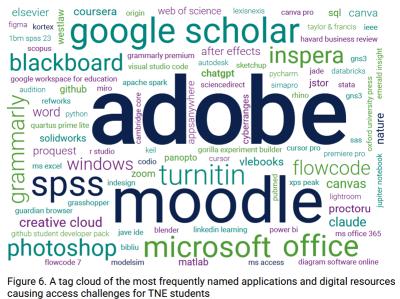 Image from the website