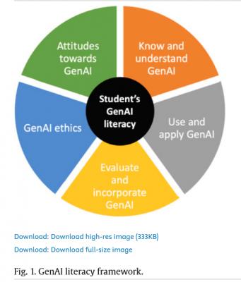 Image from the website