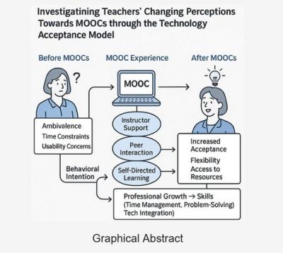 Image from the website