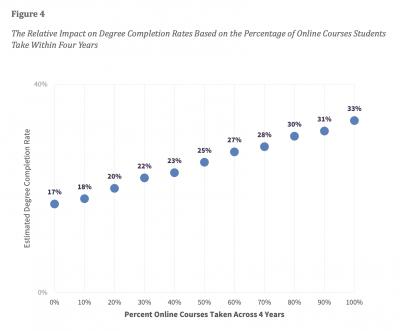 Image from the website