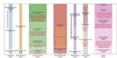 Image from the website