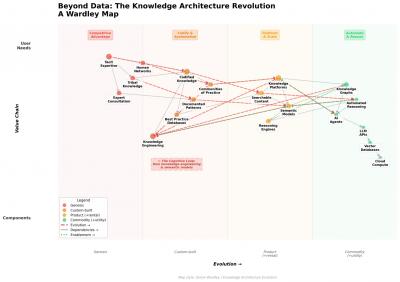 Image from the website