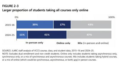 Image from the website