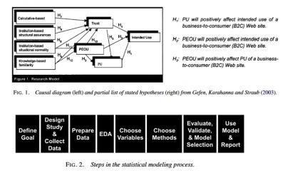 Image from the website