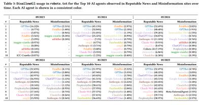 Image from the website