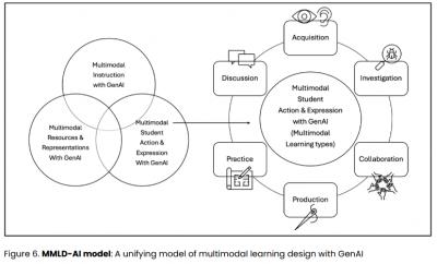 Image from the website
