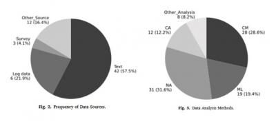 Image from the website